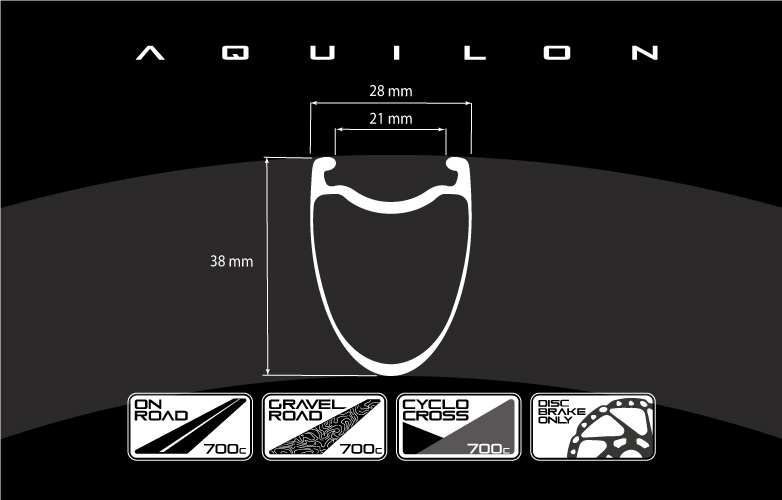 AQUILON